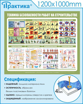 С31 Стенд техника безопасности при строительстве (1200х1000 мм, пластик ПВХ 3 мм, Прямая печать на пластик) - Стенды - Тематические стенды - магазин "Охрана труда и Техника безопасности"